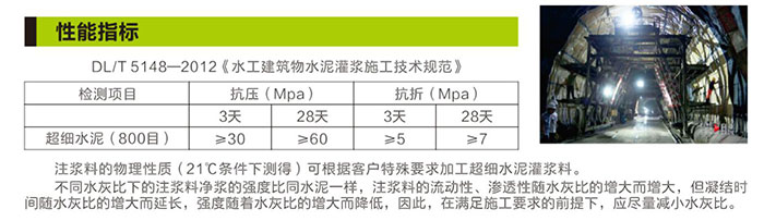 湖南銳博新材料科技發(fā)展有限公司,建筑材料添加劑銷售,特種混凝士制品生產(chǎn),橋梁預(yù)應(yīng)力壓漿材料生產(chǎn),湖南建筑材料哪家好