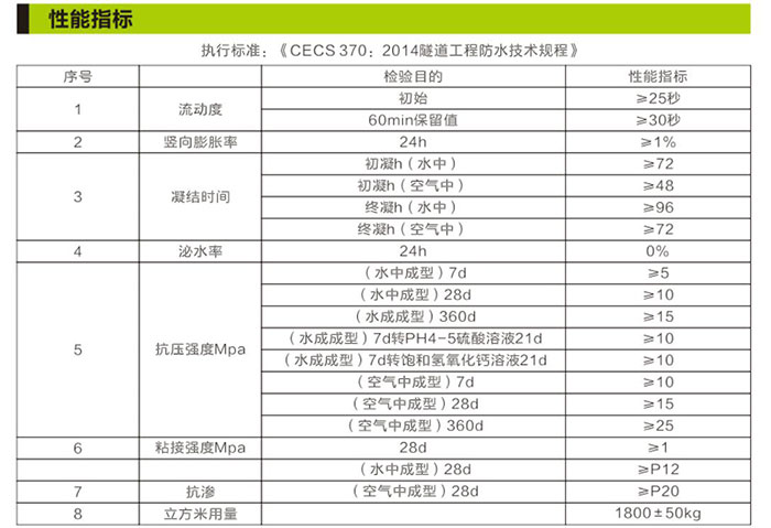 湖南銳博新材料科技發(fā)展有限公司,建筑材料添加劑銷售,特種混凝士制品生產,橋梁預應力壓漿材料生產,湖南建筑材料哪家好