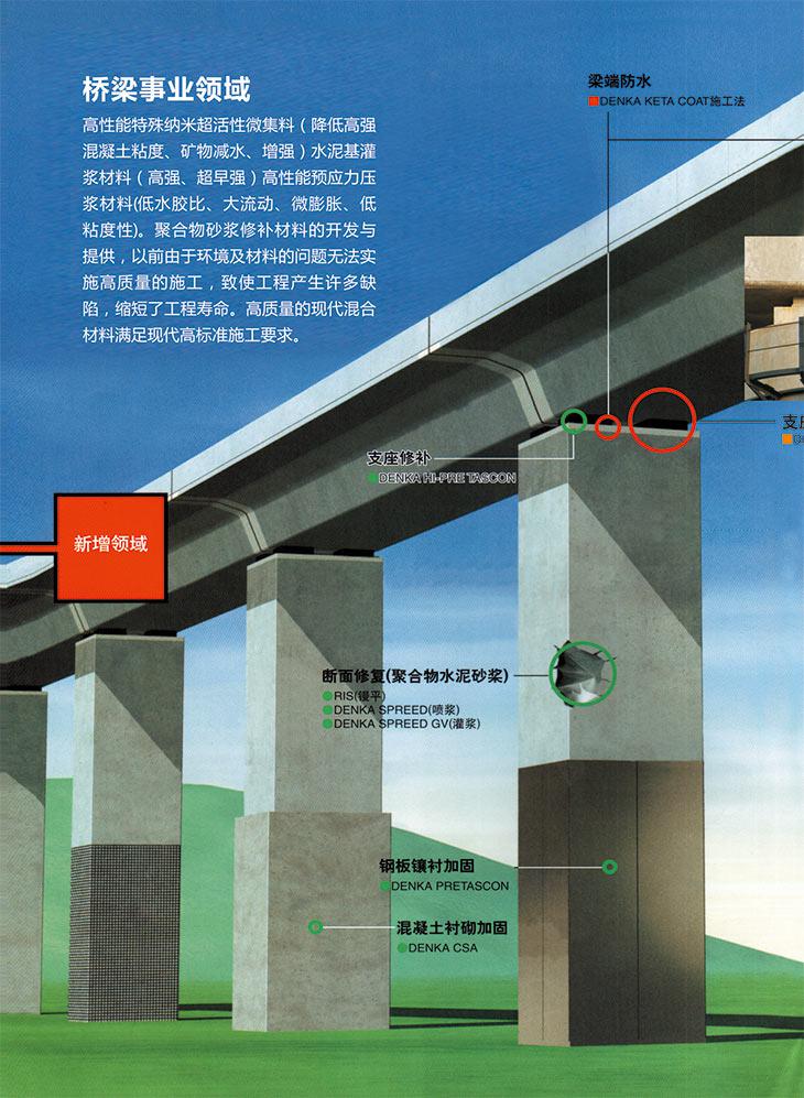 湖南銳博新材料科技發(fā)展有限公司,建筑材料添加劑銷售,特種混凝士制品生產(chǎn),橋梁預(yù)應(yīng)力壓漿材料生產(chǎn),湖南建筑材料哪家好