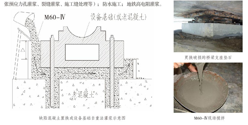 湖南銳博新材料科技發(fā)展有限公司,建筑材料添加劑銷售,特種混凝士制品生產(chǎn),橋梁預(yù)應(yīng)力壓漿材料生產(chǎn),湖南建筑材料哪家好