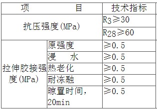 湖南銳博新材料科技發(fā)展有限公司,建筑材料添加劑銷售,特種混凝士制品生產(chǎn),橋梁預應力壓漿材料生產(chǎn),湖南建筑材料哪家好